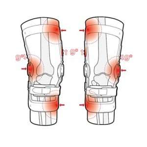 Thuasne OA knee brace – Code: EME – 017